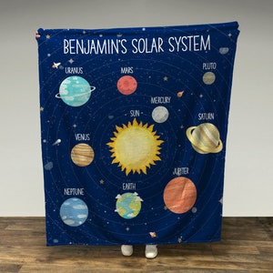 May include: A blue fleece blanket with a colorful illustration of the solar system. The blanket features the planets, the sun, and stars. The text "BENJAMIN'S SOLAR SYSTEM" is printed at the top of the blanket.