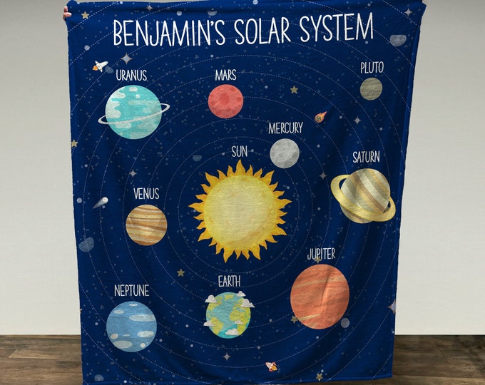 Personalized Solar System Blanket: Custom Name Minky Fleece Blanket