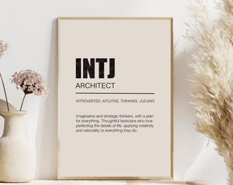 INTJ Personality Type Poster, DIGITAL 16 Personalities Wall Art, Minimalist Wall Art