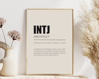 INTJ Personality Type Poster, 16 Personalities Wall Art, Minimalist Wall Art, Physical Poster