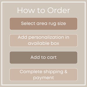 May include: A graphic with the text "How to Order" and four steps: "Select area rug size," "Add personalization in available box," "Add to cart," and "Complete shipping & payment." The text is in white on a neutral background.