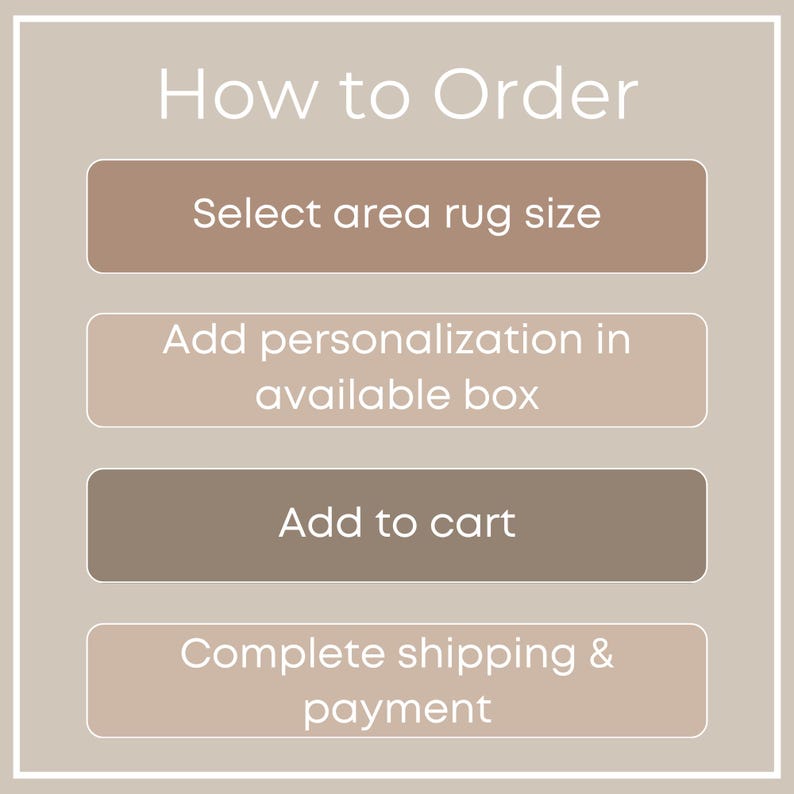 May include: A graphic with the text "How to Order" and four steps: "Select area rug size," "Add personalization in available box," "Add to cart," and "Complete shipping & payment." The text is in white on a neutral background.