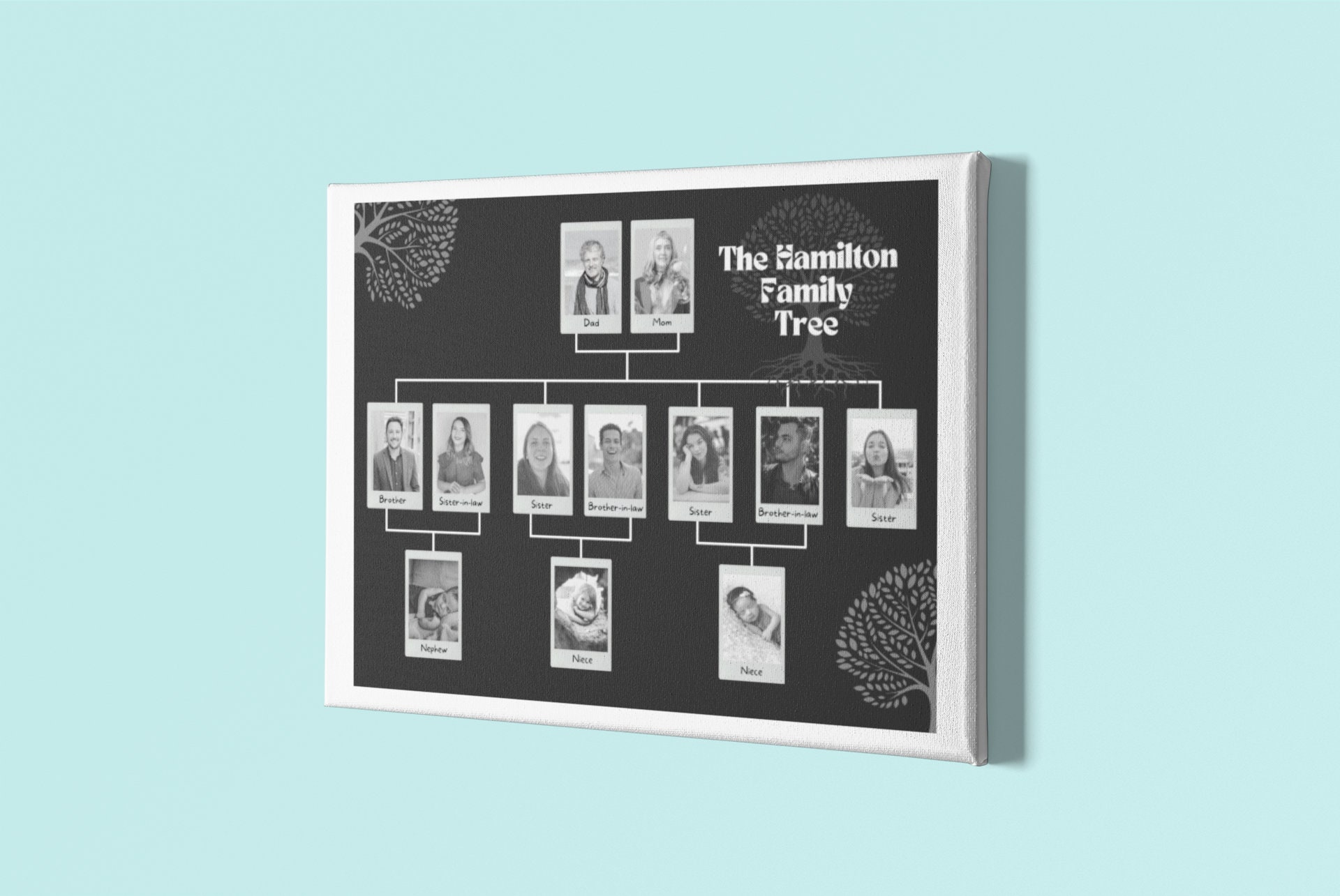 Customized Family Wall Art, Wall Decor, Poster Print, Personalized Wall ...