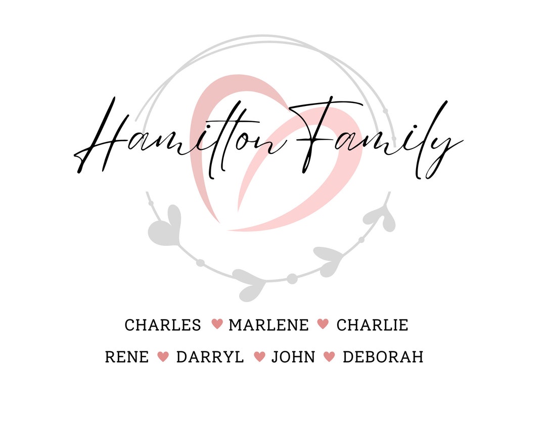 Personalized Family Wall Art RV Wall Art Wall Decor Poster Etsy
