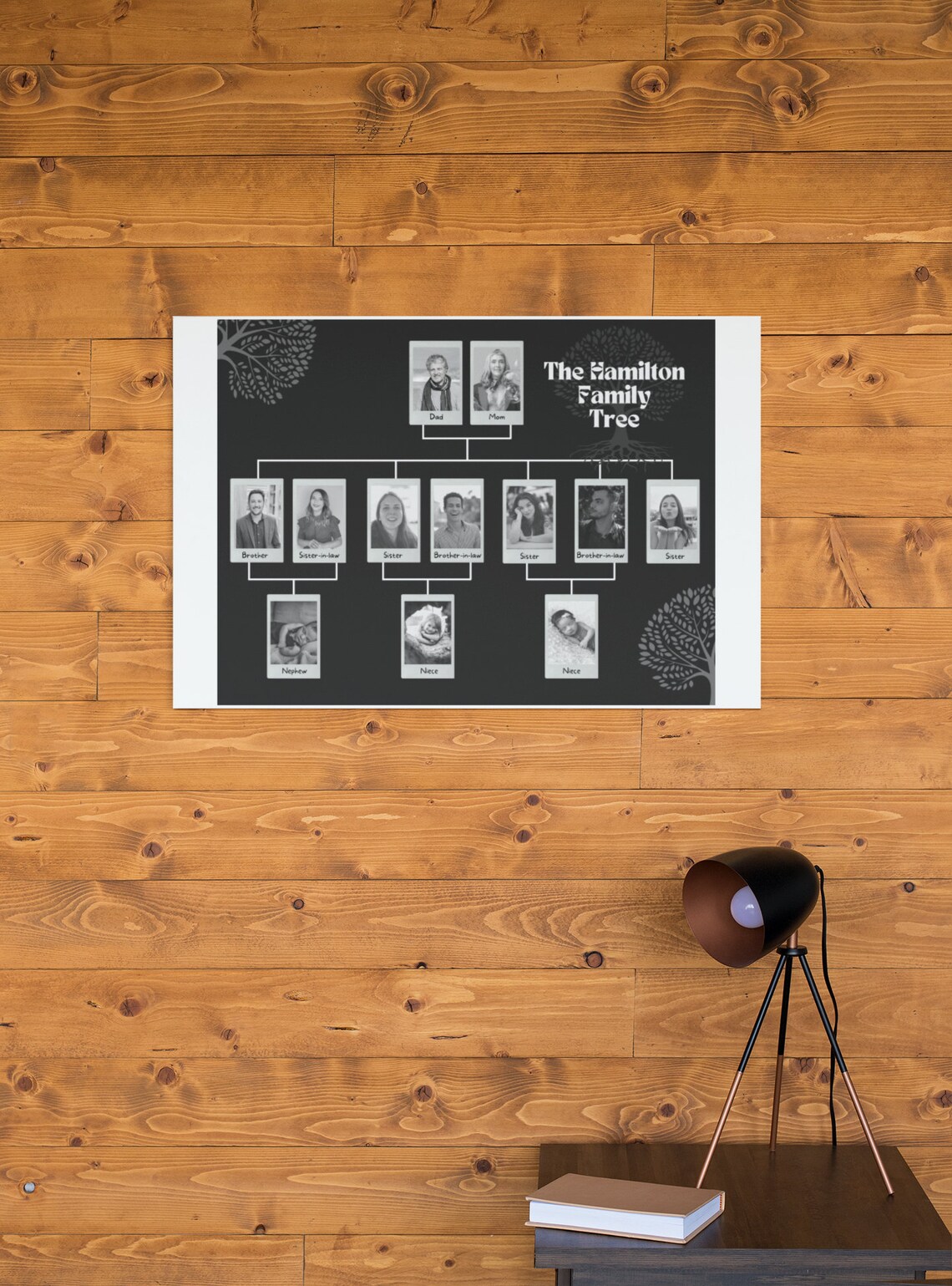 Customized Family Wall Art, Wall Decor, Poster Print, Personalized Wall ...