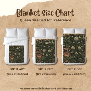 Soft Velveteen Throw Blanket Botanical Floral Pattern English Garden Heritage Design Birds Vines Nature Inspired Textile Grandmillennial Style Cottagecore Aesthetic Sofa Accent Piece Couch Decorative Throw Charcoal Background Sage Green