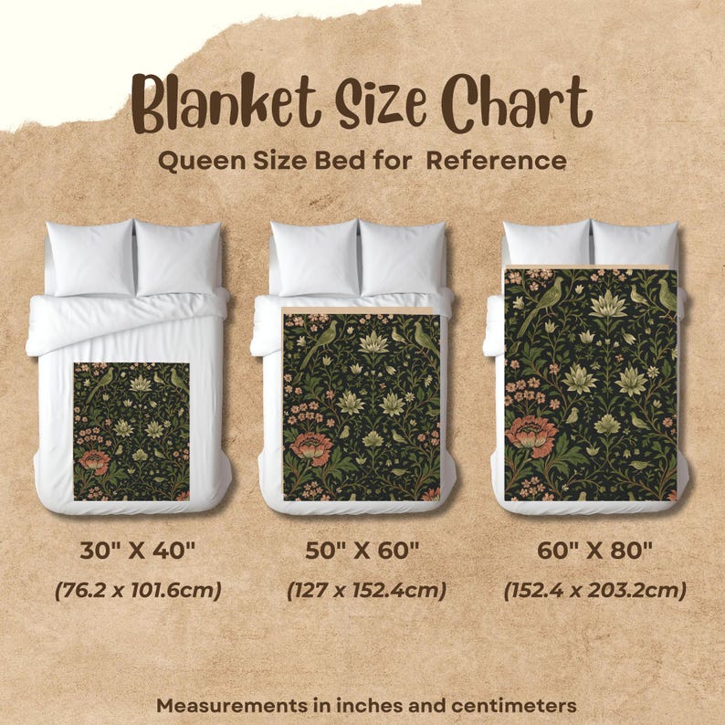 Soft Velveteen Throw Blanket Botanical Floral Pattern English Garden Heritage Design Birds Vines Nature Inspired Textile Grandmillennial Style Cottagecore Aesthetic Sofa Accent Piece Couch Decorative Throw Charcoal Background Sage Green