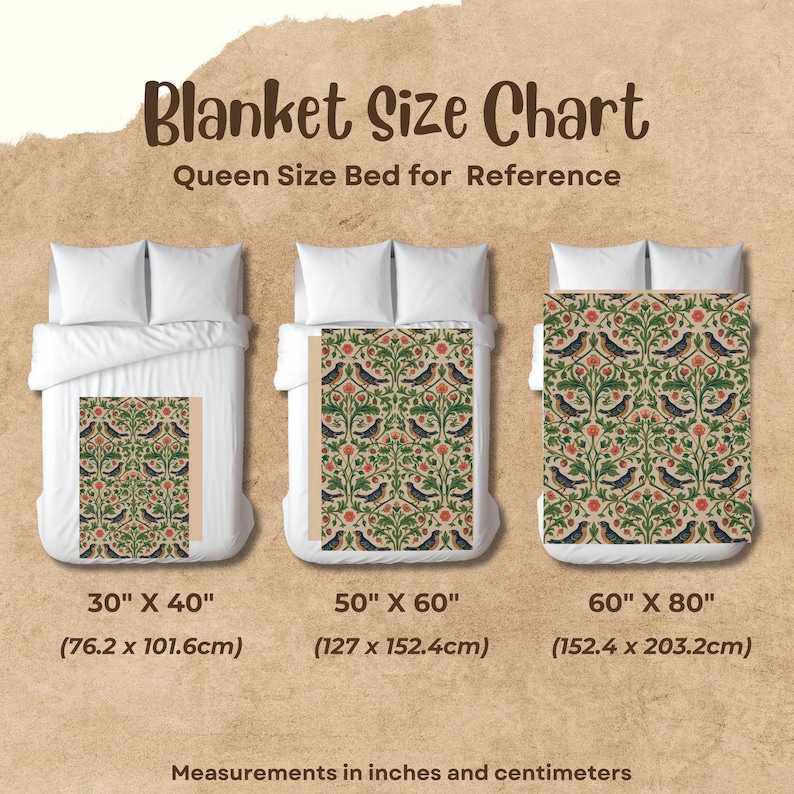 English Garden Botanical Throw Blanket Velveteen Soft Floral Bird Pattern William Morris Heritage Textile Style Cottagecore Aesthetic Country House Vintage Sofa Accent Armchair Styling Premium Quality Daily Comfort Beige Sage Green Dusty