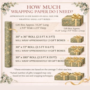 May include: An infographic showing how much wrapping paper is needed for gift boxes. It includes measurements for gift boxes and wrapping paper rolls, with text that reads "How Much Wrapping Paper Do I Need?"