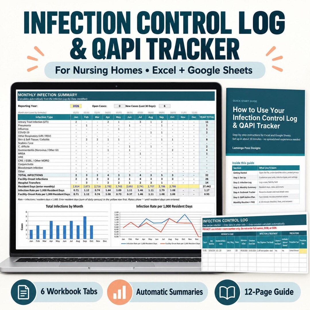 Line Sheet Excel Example Nursing Home Infection Control Log, QAPI Tracker, Outbreak Line List ...