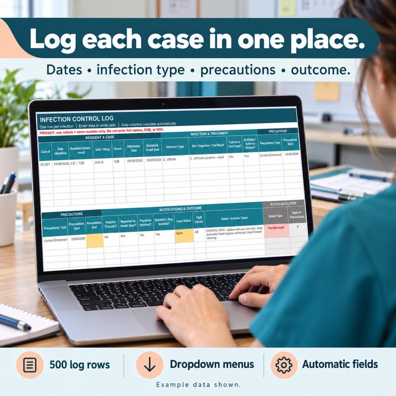 Line Sheet Excel Example Nursing Home Infection Control Log, QAPI Tracker, Outbreak Line List ...
