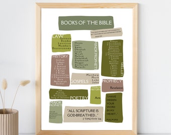 Books of the Bible Blocks Poster | Rose Garden Color Theme | Digital Download | Christian Wall Art Printable | Scripture