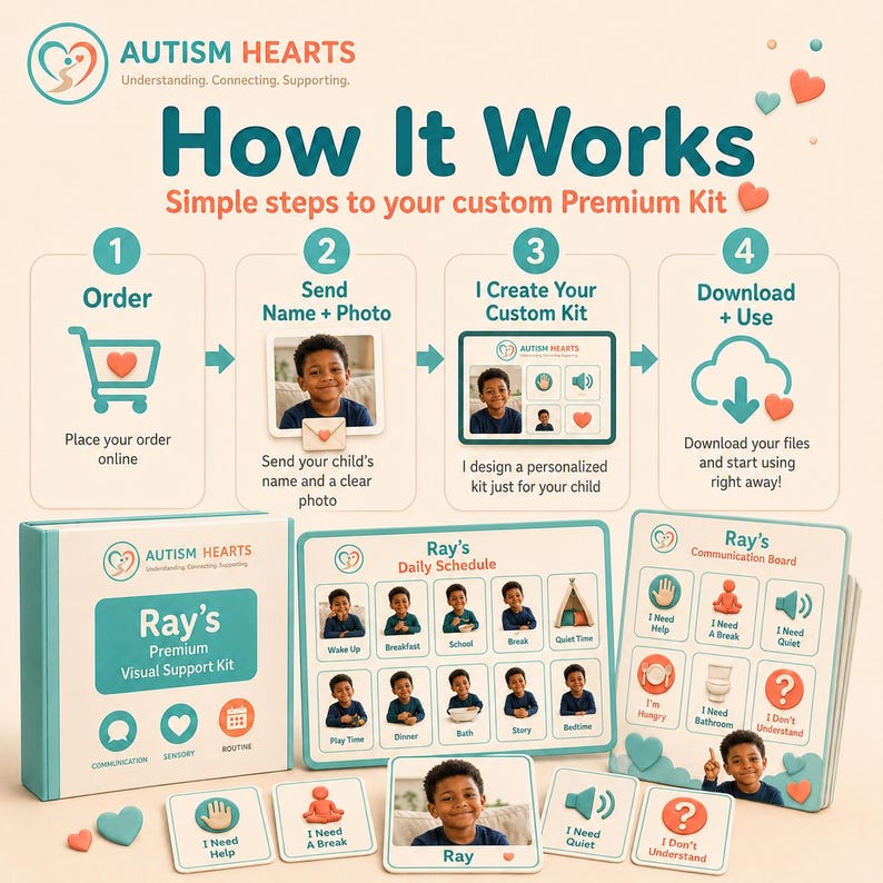 Personalized Autism Visual Support Cards, 60 Custom Routine ...