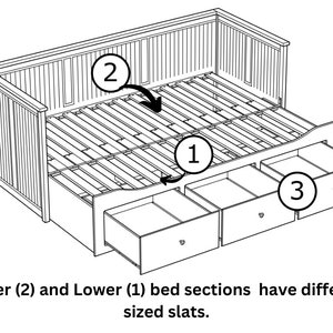 Lattes de rechange pour lit de repos Hemnes Daybed IKEA Lattes de lit Hemnes Lattes de lit de repos Ikea Lattes de remplacement image 4