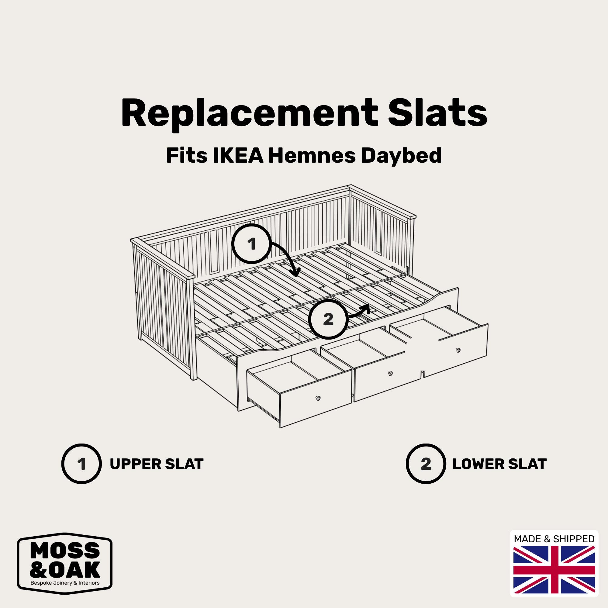 IKEA Hemnes Daybed Replacement Slats: Durable Bed Support - Etsy
