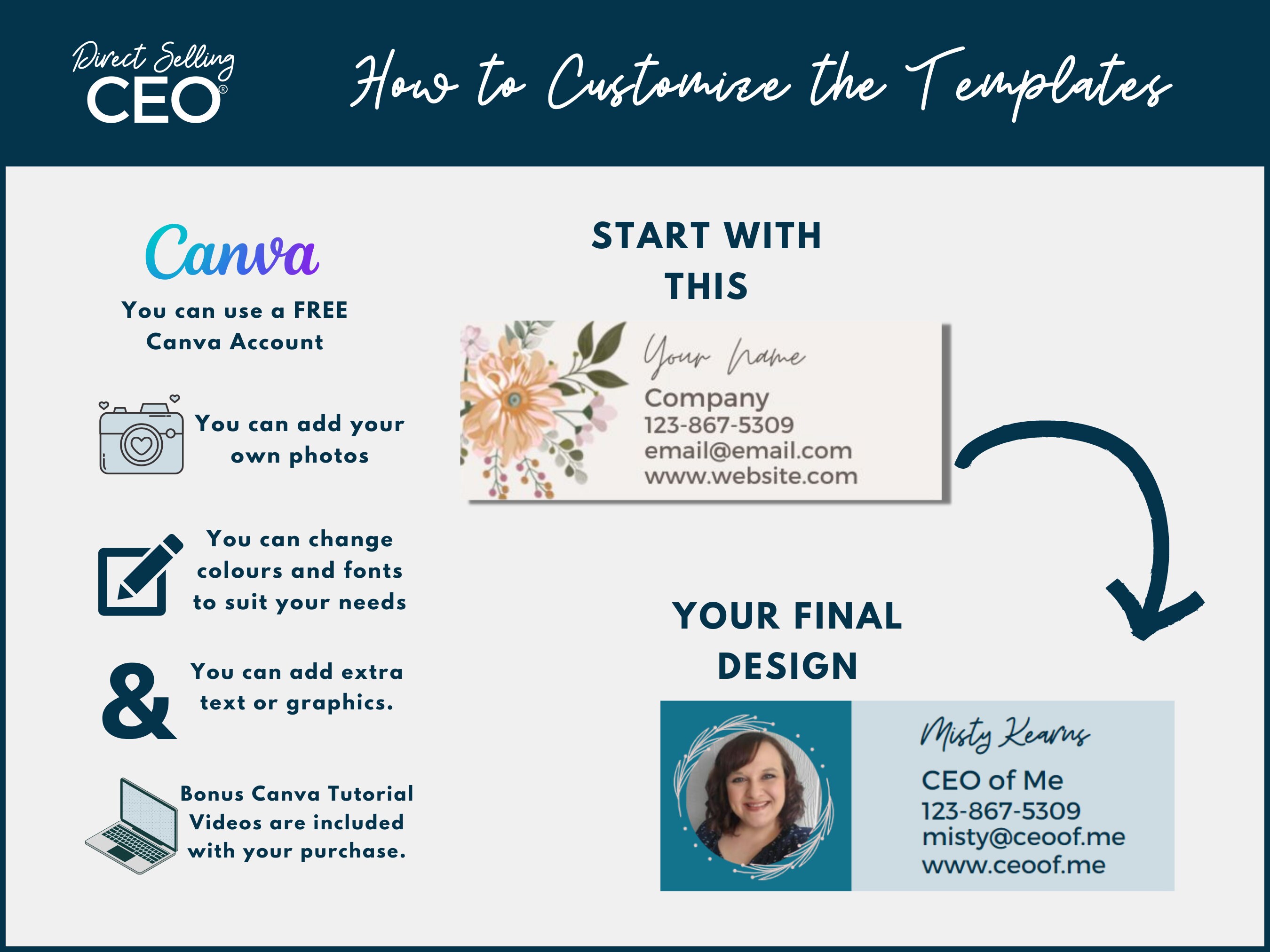 Customizable Catalog Label, Editable Address Label Canva Template