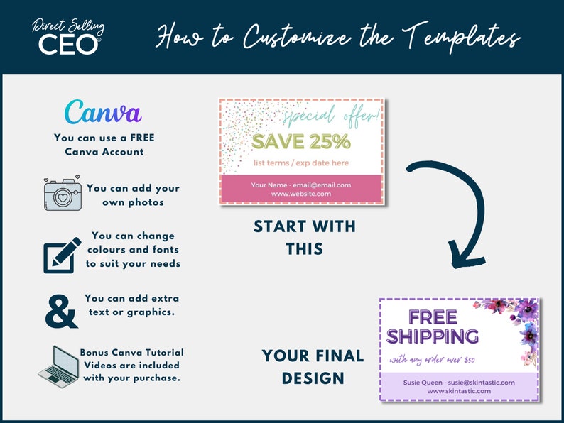 Direct Sales Editable Printable Coupon Template, Canva Coupon Template