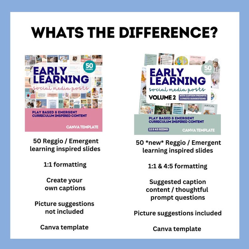 Early Learning Social Media Posts, Canva Template for Educators - Etsy