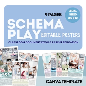 SCHEMA PLAY Poster bearbeitbare CANVA-Vorlage, 9 Spielschema Elternbildung, Reggio-inspirierte Klassenzimmerdokumentation, Frühlernlehrer