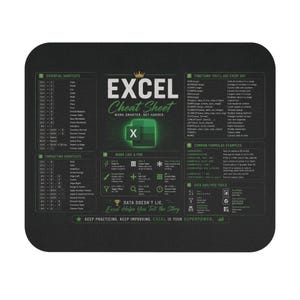 Excel Cheat Sheet Mouse Pad | Keyboard Shortcuts, Formulas Reference