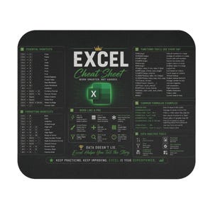Excel Cheat Sheet Mouse Pad | Keyboard Shortcuts, Formulas Reference
