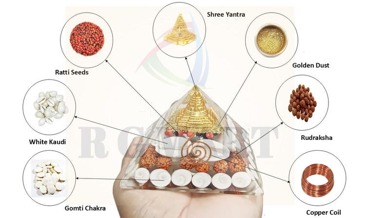 May include: A clear pyramid filled with various items, including white kauri shells, gomti chakra, rudraksha beads, and a copper coil. The pyramid also features a golden shree yantra, golden dust, and red ratti seeds.