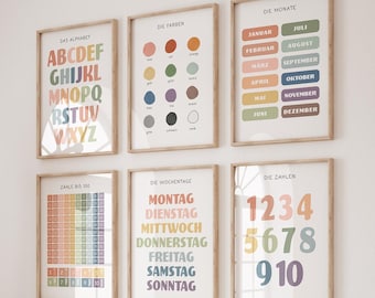 May include: A set of six framed educational posters for children, featuring colorful illustrations and text in German. The posters cover the alphabet, numbers, colors, days of the week, and months of the year. The posters are displayed on a white wall above a wooden storage bench with white bins.