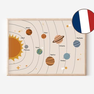 Affiches du système solaire en A4 et A3 pour chambres d'enfants en français | Affiche spatiale | Affiches pour chambre d'enfant | Décoration murale | Cadeau | Pression