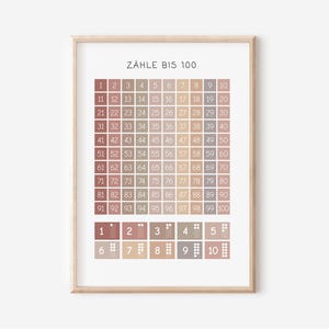 Póster educativo "Cuenta hasta 100" en A4 y A3 para la habitación infantil | Póster del abecedario | Póster educativo Montessori para habitación infantil, decoración de pared, impresión de regalo
