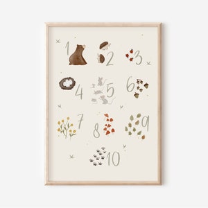 Affiche "Alphabet Chiffres Forêt Chambre d'enfant" en A4 et A3, pour garçons et filles, décoration murale, cadeau, impression.