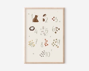Poster "Alphabet Numbers Forest Children's Room" in A4 and A3, for boys and girls, wall decoration, gift, print.