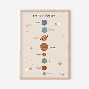 Poster Sonnensystem fürs Kinderzimmer | Weltall Plakat | Weltraum | Kinderzimmer-Poster | Wanddekoration | Geschenk | Druck