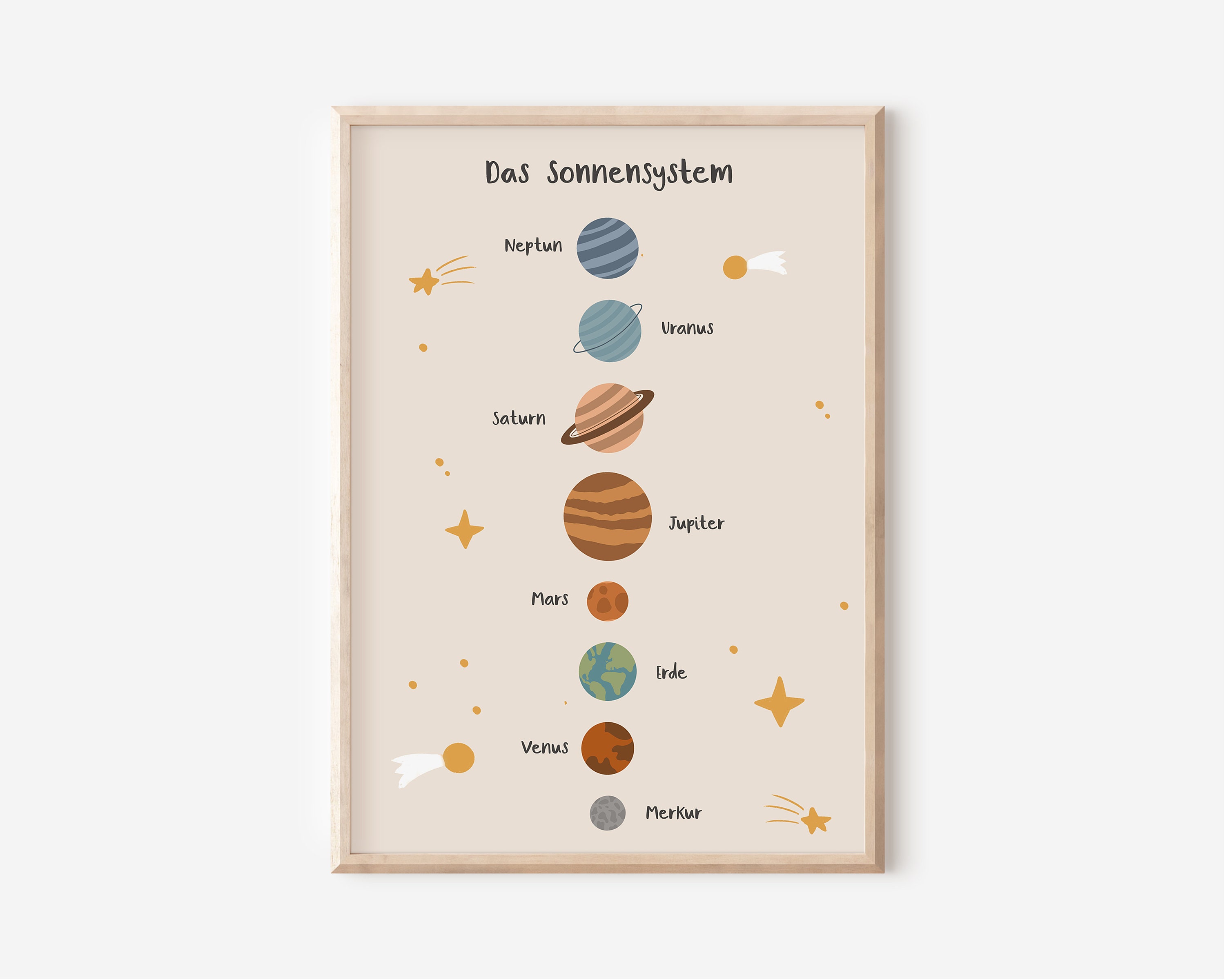 Solar System Poster for Children's Rooms | Space Poster | Outer Space | Children's Room Poster | Wall Decoration | Gift | Print