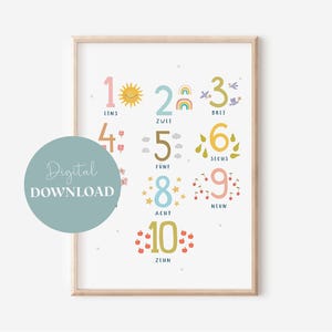 Poster Montessori Zahlen Kinderzimmer in A4 und A3 Junge Mädchen, Digital Download, Wanddekoration Geschenk