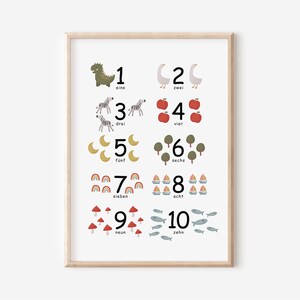 Pósteres de números para habitaciones infantiles en A4 y A3 | Niños | Niñas | Decoración de pared | Regalo | Impresión