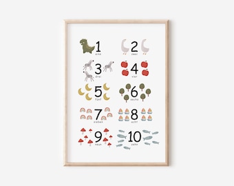 Number posters for children's rooms in A4 and A3 | Boys | Girls | Wall decoration | Gift | Print
