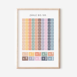 Affiche d'apprentissage du comptage jusqu'à 100 en A4 et A3 pour chambre d'enfant | Affiche ABC | Affiche d'apprentissage pour chambre d'enfant, décoration murale Montessori, cadeau imprimé