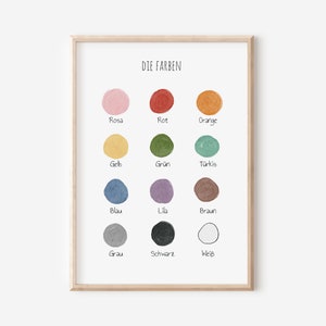 Poster with Montessori education colors for children's rooms in A4 and A3, wall decoration | Gift | Print | boys | Girl.