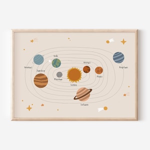Affiches du système solaire en A4, A3 et A2 pour chambres d'enfants | Affiche spatiale | Espace | Affiches pour chambre d'enfant | Décoration murale | Cadeau | Pression