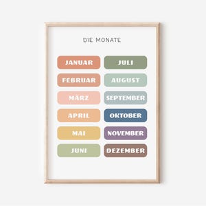 Pósters de aprendizaje de los meses en tamaño A4 y A3 para la habitación de los niños | Cartel de ABC | Aprendiendo | Póster infantil Montessori para decoración de pared, impresión de regalo