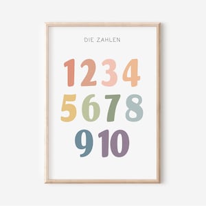 Affiches d'apprentissage des nombres en A4 et A3 pour la chambre des enfants | Affiche ABC | Apprentissage | Affiche de crèche Montessori Décoration murale Cadeau Impression