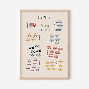 Affiche colorée avec chiffres et véhicules pour chambre d'enfant en format A4 et A3 | Garçon | Fille | Décoration murale | Cadeau | Impression