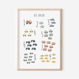 Pósters con números y vehículos para habitación infantil en A4, A3 y A2 | Niño | Niña | Decoración de pared | Regalo | Impresión