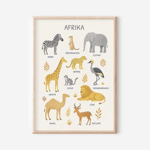 Afrika Tiere Poster für Kinder | Lernposter mit Savannentieren | Aquarell-Illustration für Kinderzimmer