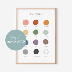 Los carteles de aprendizaje de colores en A4 y A3 para la habitación de los niños Digital | Cartel de ABC | Carteles de aprendizaje para guarderías | Montessori | Regalo de decoración de pared