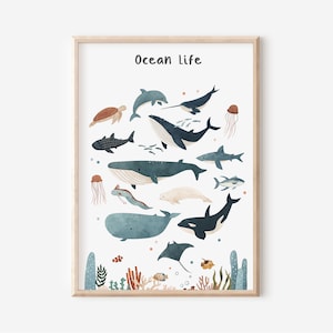 Poster Wale in A3 A4 | Poster fürs Kinderzimmer | Kunstdruck | Geschenk Mädchen | Geschenk Junge | Meer Plakat | Tierposter | Walposter Meer