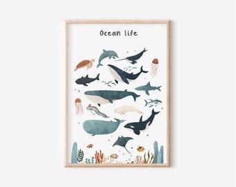 Whale poster in A3 A4 | Poster for children&#39;s rooms | Art print | Gift for girls | Gift for boys | Sea poster | Animal poster | Whale poster sea