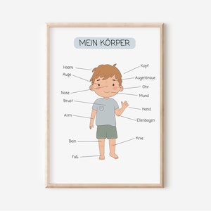 Poster Montessori "My Body" per la cameretta dei bambini in formato A4 e A3 | Bambino | Bambina | Decorazione da parete | Regalo | Stampa