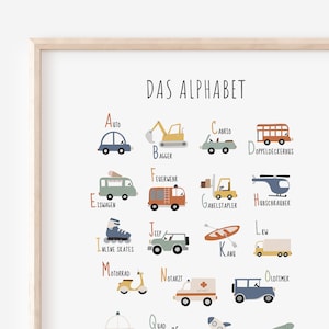 Może przedstawiać: Kolorowa tablica alfabetu z ilustracjami r&oacute;żnych pojazd&oacute;w, w tym samochodu, autobusu, wozu strażackiego, helikoptera, jeepa, kajaka, ciężar&oacute;wki, skutera, karetki pogotowia i samochodu zabytkowego. Tablica nosi tytuł "Das Alphabet" w języku niemieckim.
