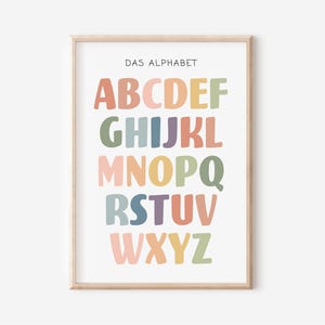 Pósters de aprendizaje del alfabeto en tamaño A4 y A3 para la habitación de los niños | Cartel de ABC | Aprendiendo | Pósters para habitaciones infantiles | Montessori | Decoración de pared | Impresión de regalo